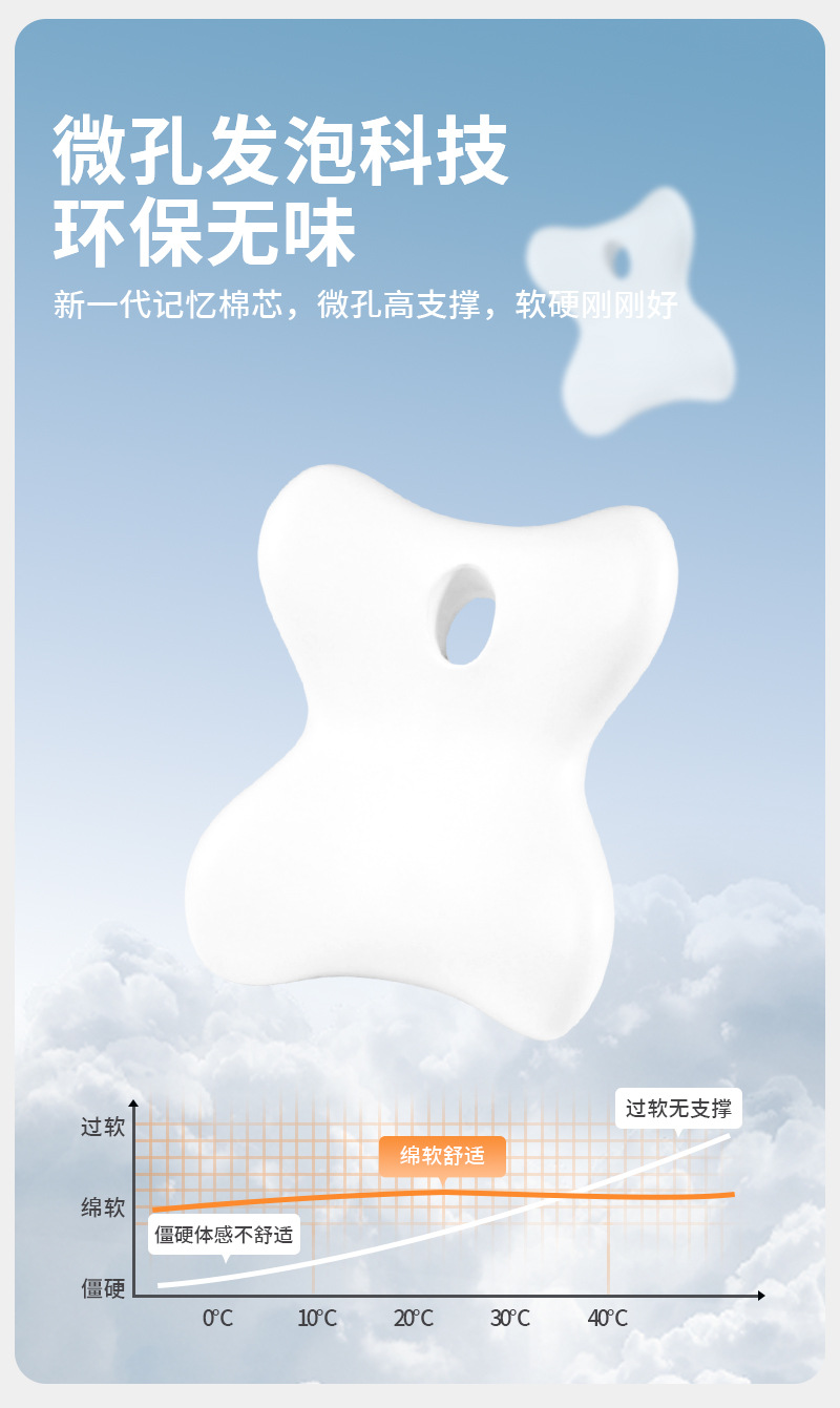 Factory-Made Memory Foam Lumbar Support Cushion for Car and Office, Long-Term Sitting Comfort, Slow Rebound Tailbone Pressure Relief Pad