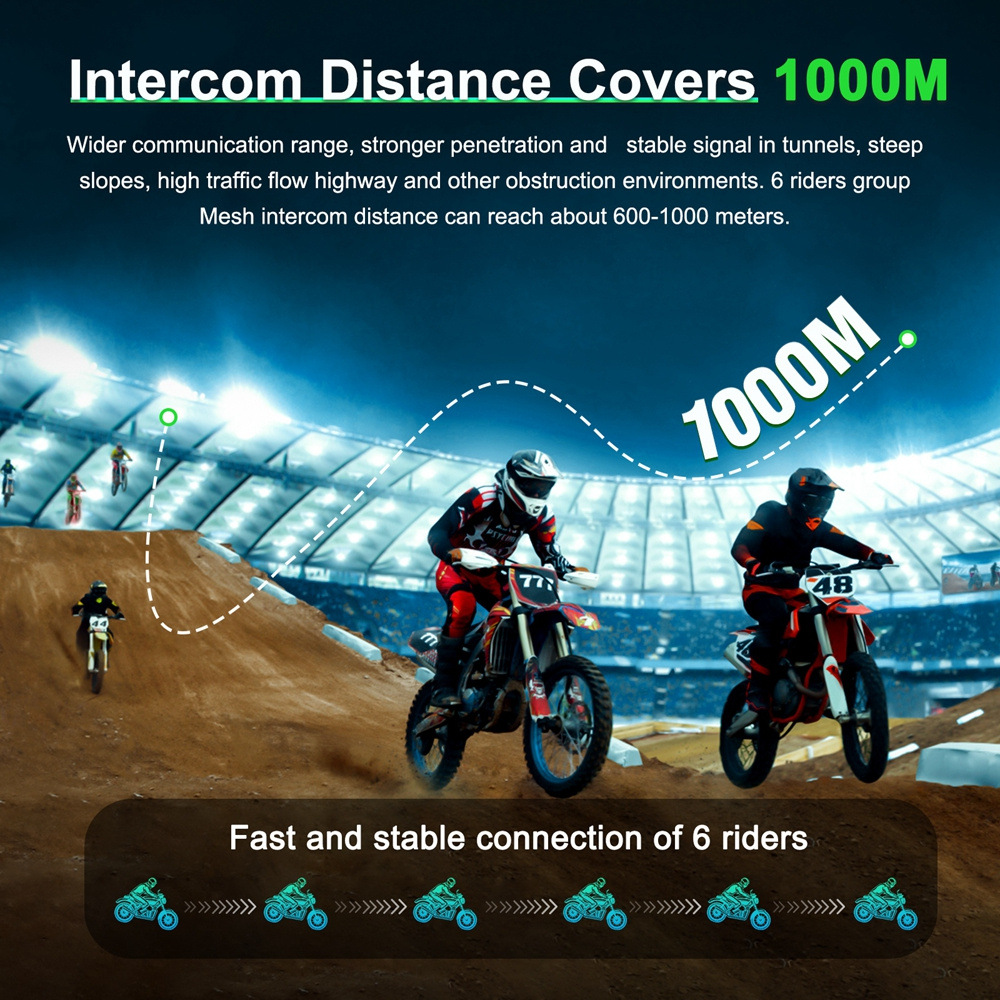 Ejeas Cross-Border Motorcycle Helmet Bluetooth Headset Export Intercom for 1000.6m People Ip67 Waterproof Q8