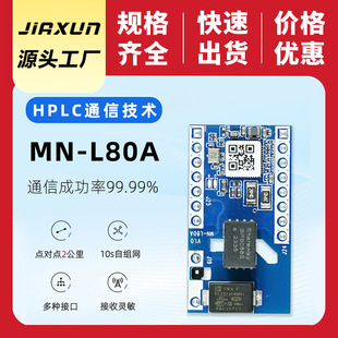 ��˼оƬģ�M����d������·��ģ�K ���I���WͨӍPLCģ�Kģ�M