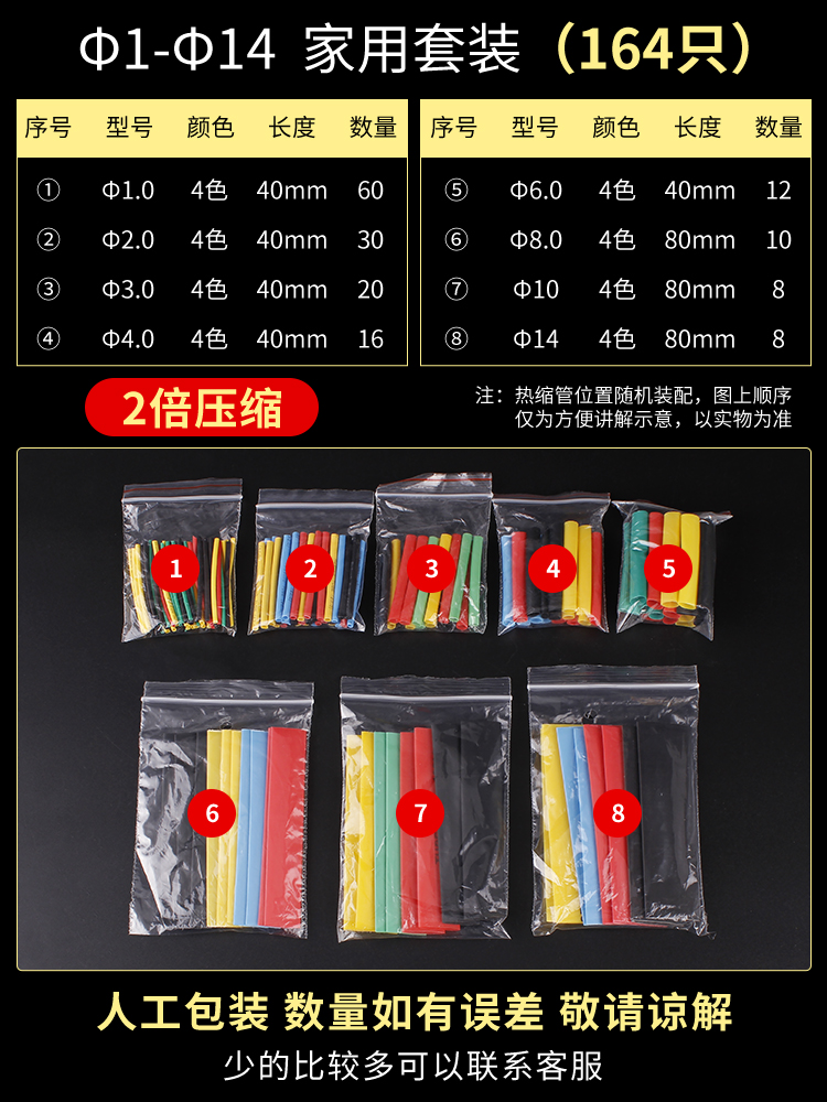 Deer Fairy Tubo termorretráctil transparente Carcasa aislada Línea de datos Contracción engrosamiento Conjunto de cubierta protectora de reparación de daños blancos