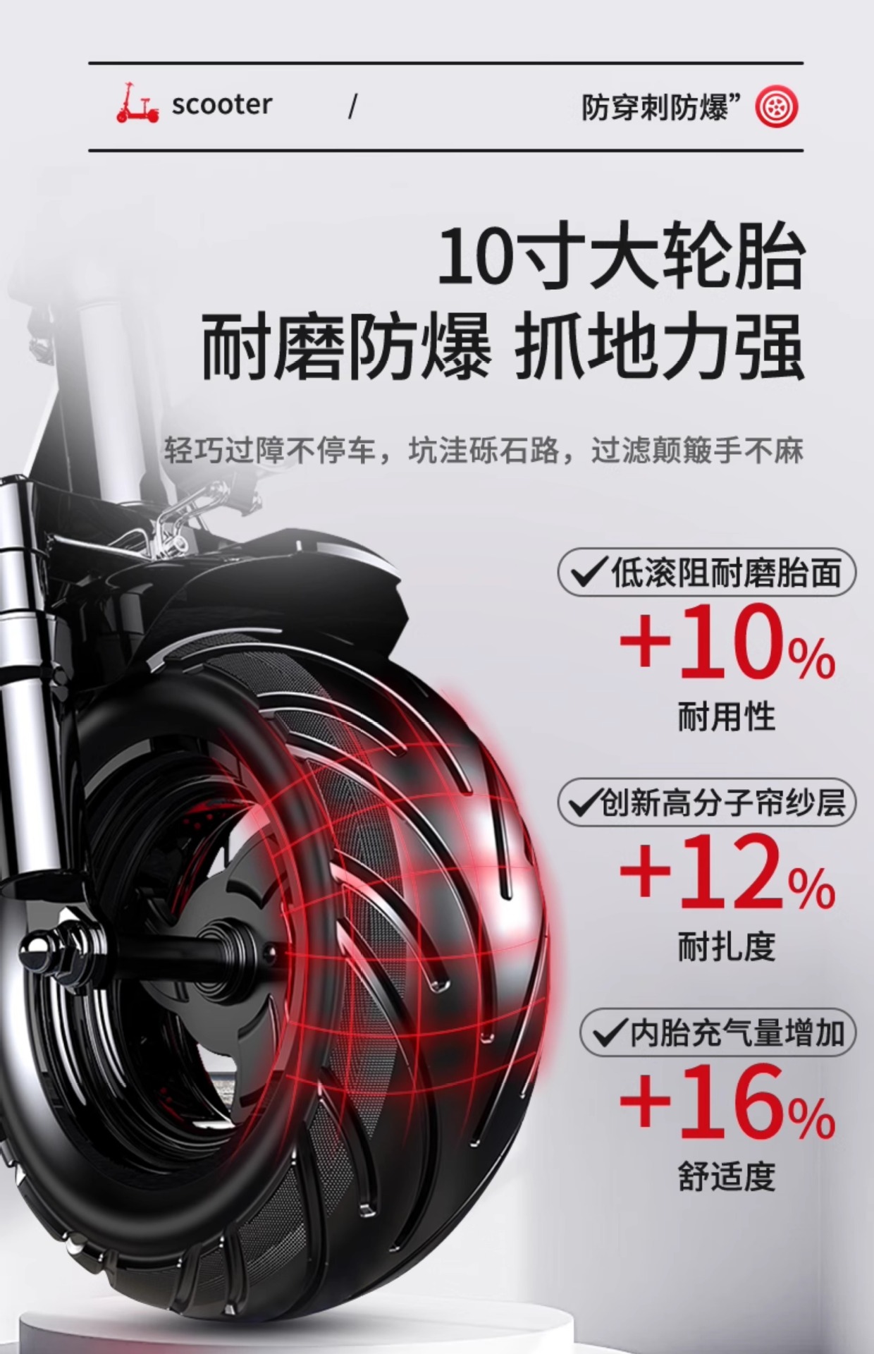 Suitable for Construction of Electric Scooters for Adults, Foldable Electric Scooters for Driving, Ultra-Light and Portable Lithium Batteries for Men and Women