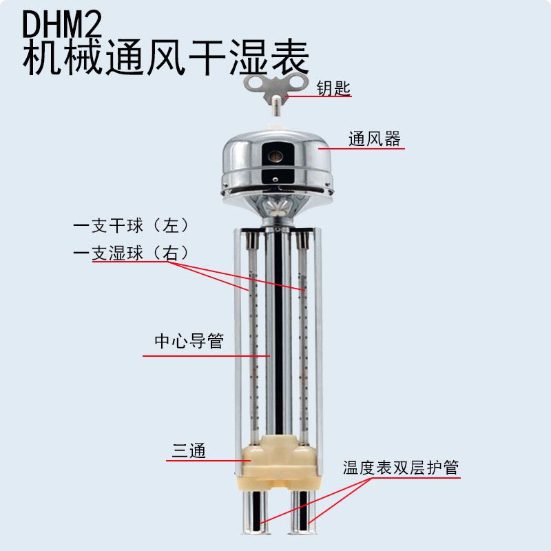 空气温度和湿度检测仪 DHM-3型号