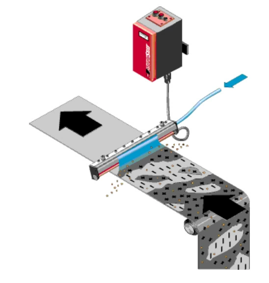 Немецкий нож ветра Иона продуктов серии HAUG полный