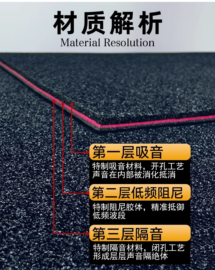 Wholesale Car Low Frequency King Sound Insulation Cotton Three-In-One Shock-Absorbing Board Silencer Sound Insulation Pad Without Disassembly Chassis Noise Reduction Oem