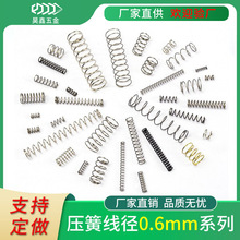 �F؛���s�����������0.6mm������ȫ���P䓻�λ���Q��늹�С����