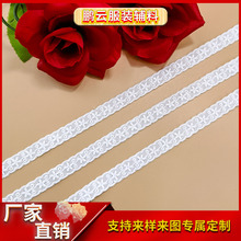 1.2cm���޻�߅���л鼆Ů�b���b�o�Ͼ����޲��p߅�̽�ˮ�ܻ�߅diy