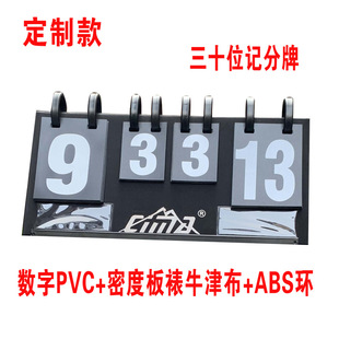 ����ӛ���Ʊ�ِ�����ƻ@��PVCӋ������ʮλ��Ӌ�����ɼ�LOGOӆ��