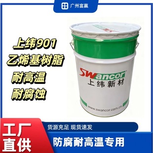 Swancor �Ͼ� 901-P ������ϩ������֬ �ͻ��W���g �Cе���ȸ� ��