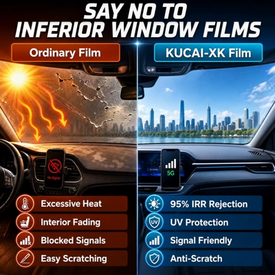 Automotive Film In-Stock Nano Ceramic High Insulation