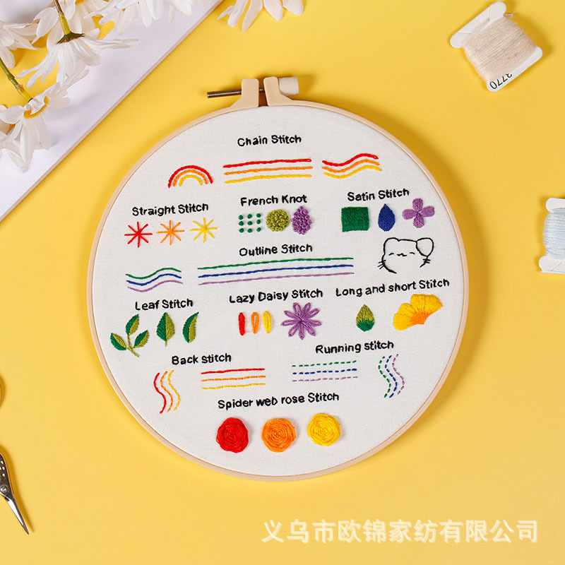 Original DIY bordado hecho a mano paquete de material submarino Arco Iris combinación puntada nivel de entrada principiante práctica transfronteriza Inglés