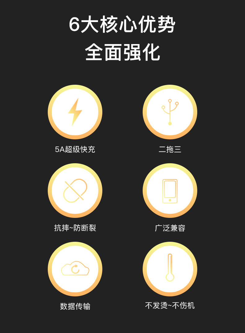 三合一快充数据线适用苹果华为安卓闪充手机一拖三充电线三头3用