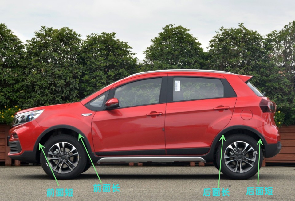 Geely Vision X317-21 model fender trim panel, bumper, fender, wheel, X3 Pro tire