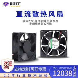 工业风扇;其他风机设备;风机设备配件