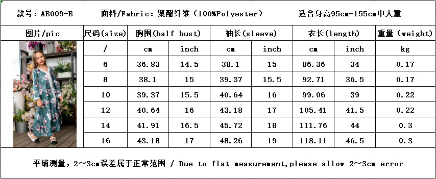 hmqViviiyNSAyin7WueUt8vxQs9J003hXm3T