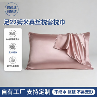 6A��Ʒ22ķ����z���׆����ذ���z�������l֧��һ�����l