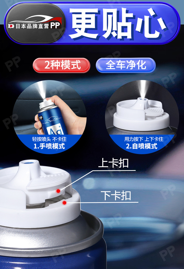 Suitable for Car Odor Removal, Air Conditioning, Anti-Bacterial, Car Deodorant, Car Air Freshener, Deodorizing Artifact