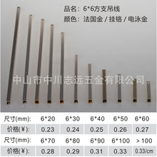 ������������ֱ֧���^�ܵ��h���R��期�����ȫ�����ֹܽ��^����