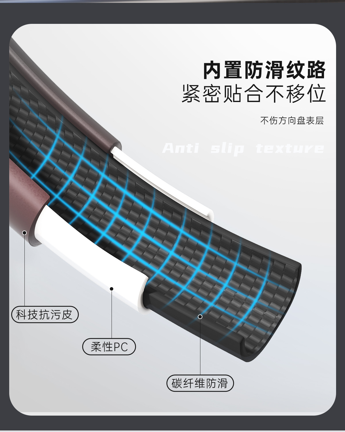 New Car Steering Wheel Cover, Suitable for All Seasons, High-End Feel, Ultra-Thin, Non-Slip, 9D Card-Style Full-Cover Handlebar Cover, Cross-Border Hot Seller