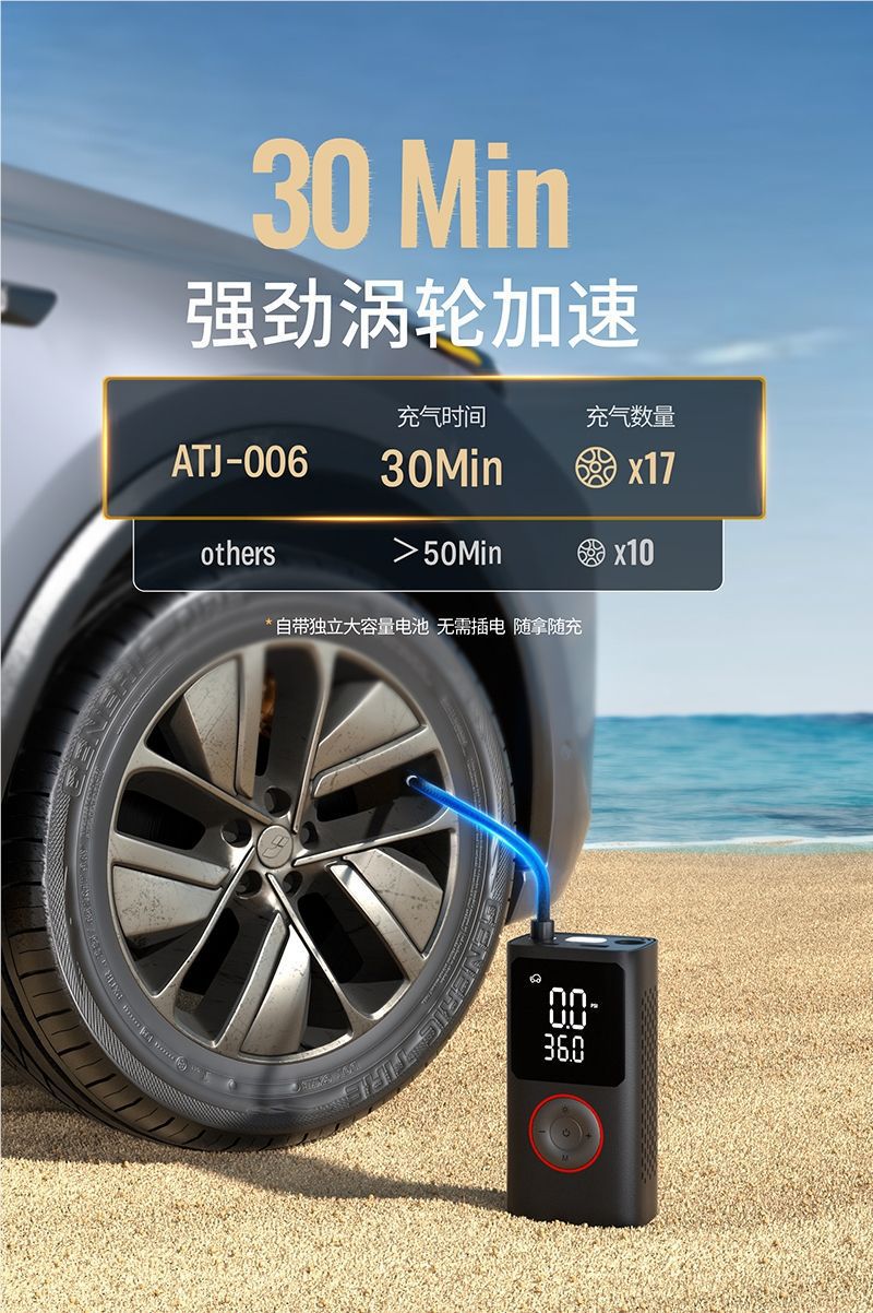Car Air Pump, Car Emergency Starting Power Supply, Wireless Charging, Digital Display Air Pump, Multi-Function Dual-Screen Air Pump