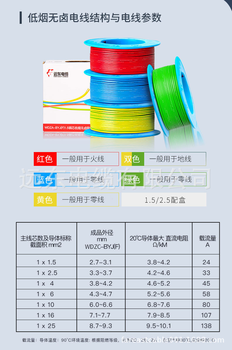 低烟无卤详情_04.jpg