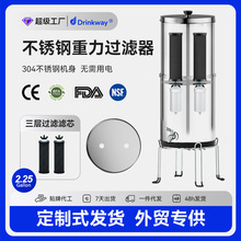 ���ÏN��ֱVˮ�����ⲻ�P䓃�ˮͰ��ˮ��Ұ�I�����������^�V��