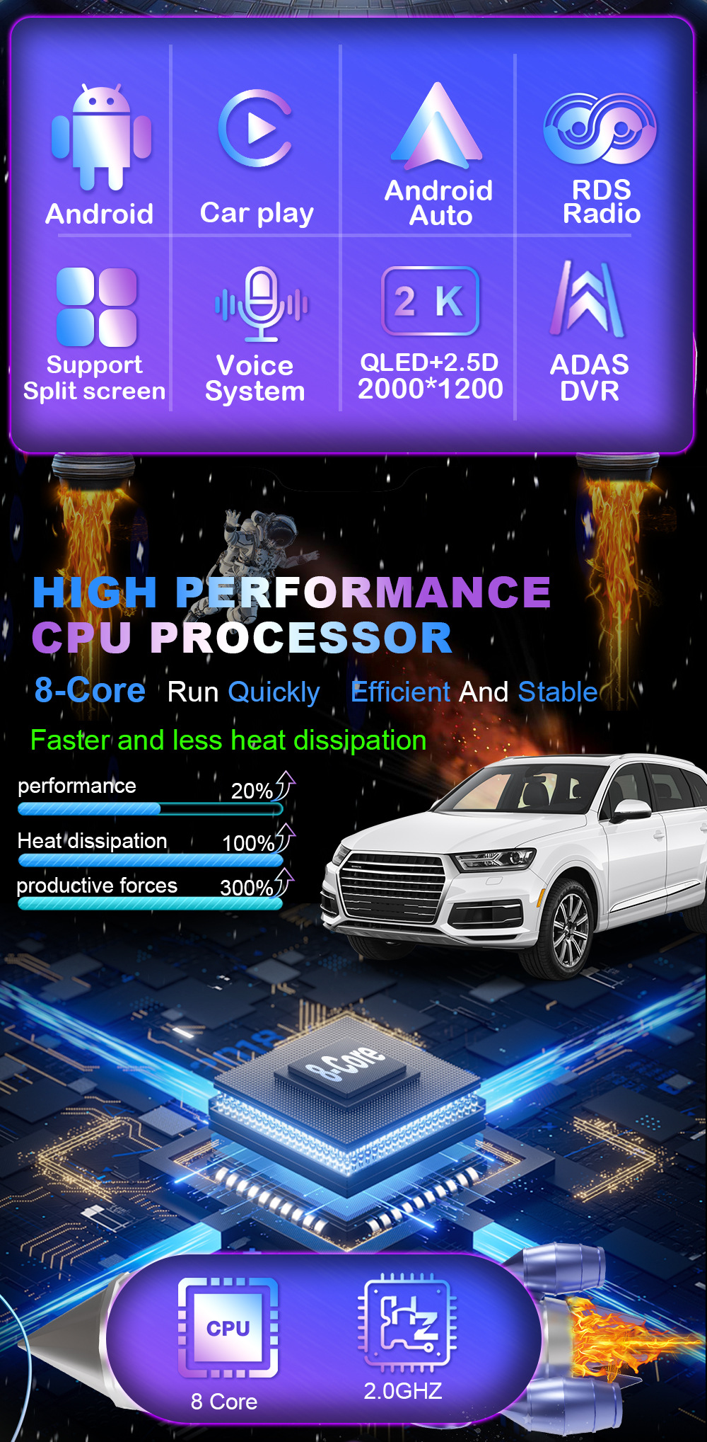 Android Navigation Is Suitable for 07-11 Toyota Corolla Navigator Car Mp5 Player All-In-One Gps