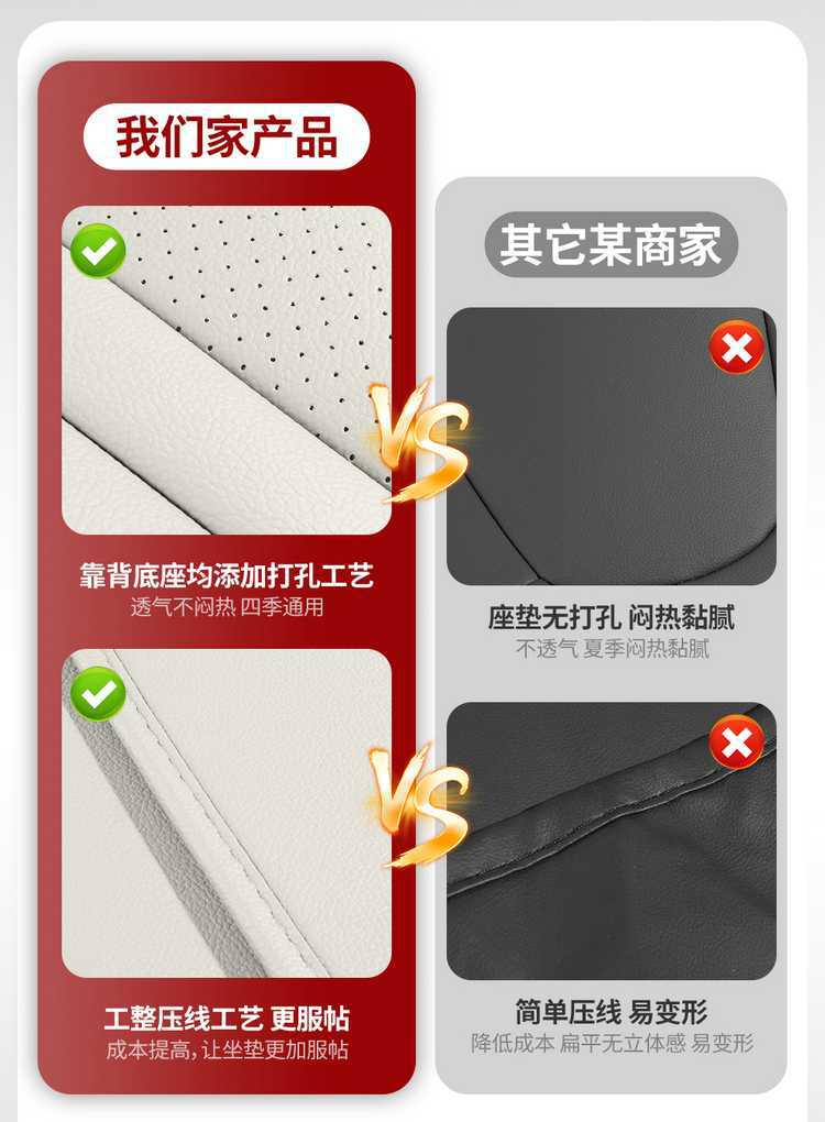 Suitable for the 2025 Toyota bZ5, this is a full-coverage seat cover designed specifically for the model, and it is a four-season, perforated leather car seat cover