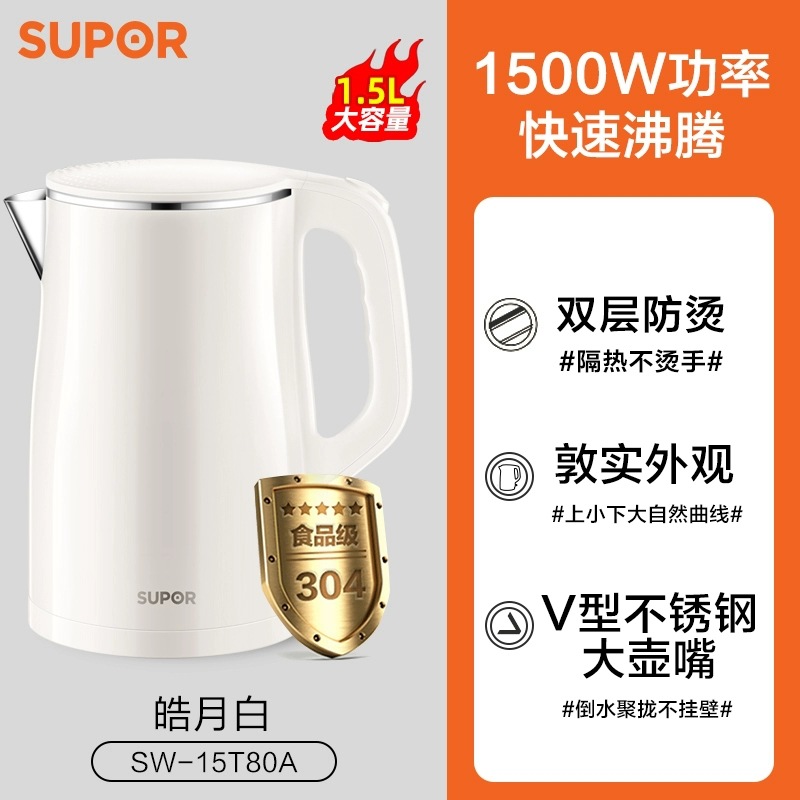 SW-15T80A