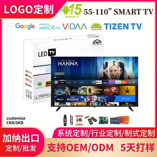 Product Media