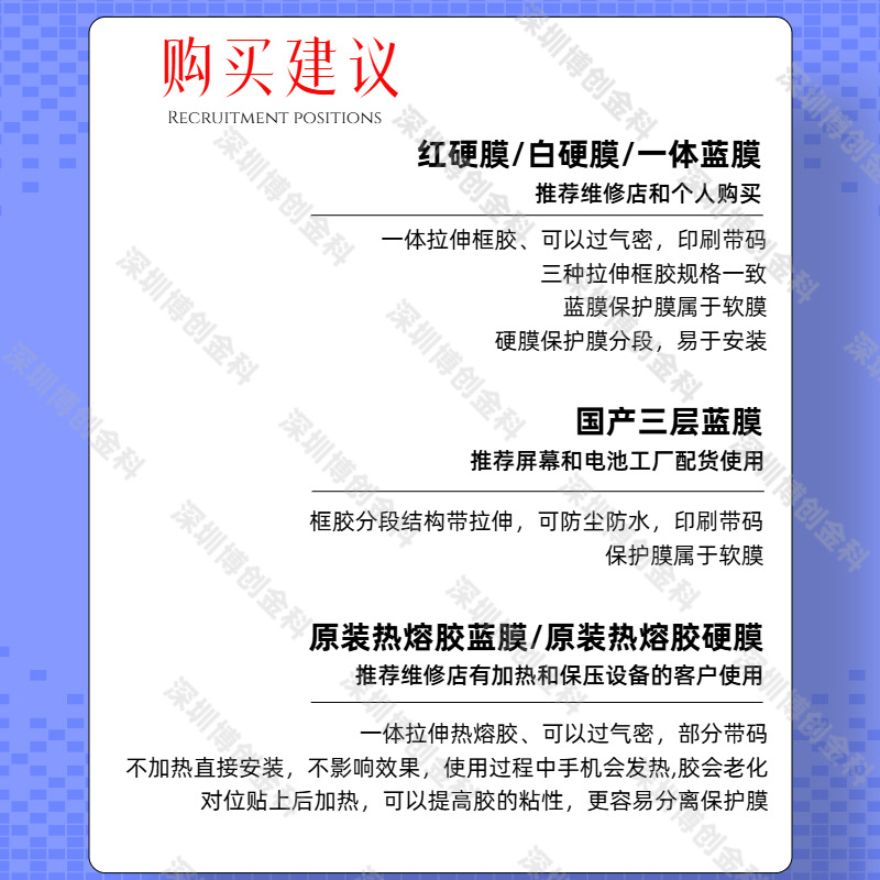 Película roja original de tres capas pegamento impermeable Película azul claro pegamento de marco sellado a prueba de polvo integrado adecuado para el teléfono móvil Apple iPhone