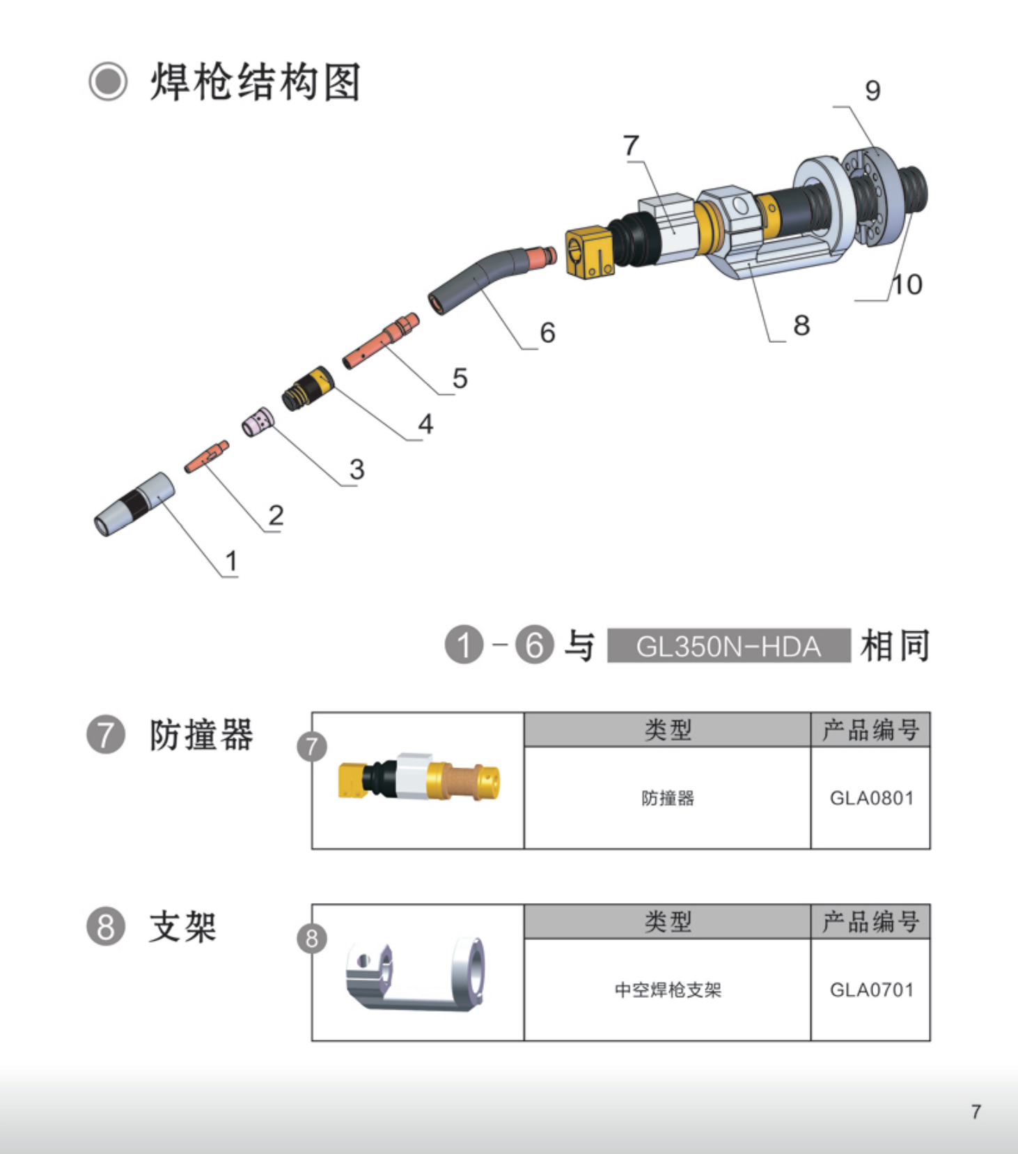 Welding torch bracket