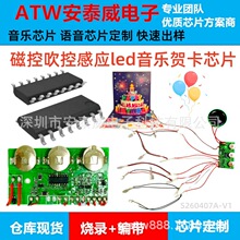 Ӣ�����ո贵��оƬ �ſ��R������оƬ �����Y�ЙCо�S��