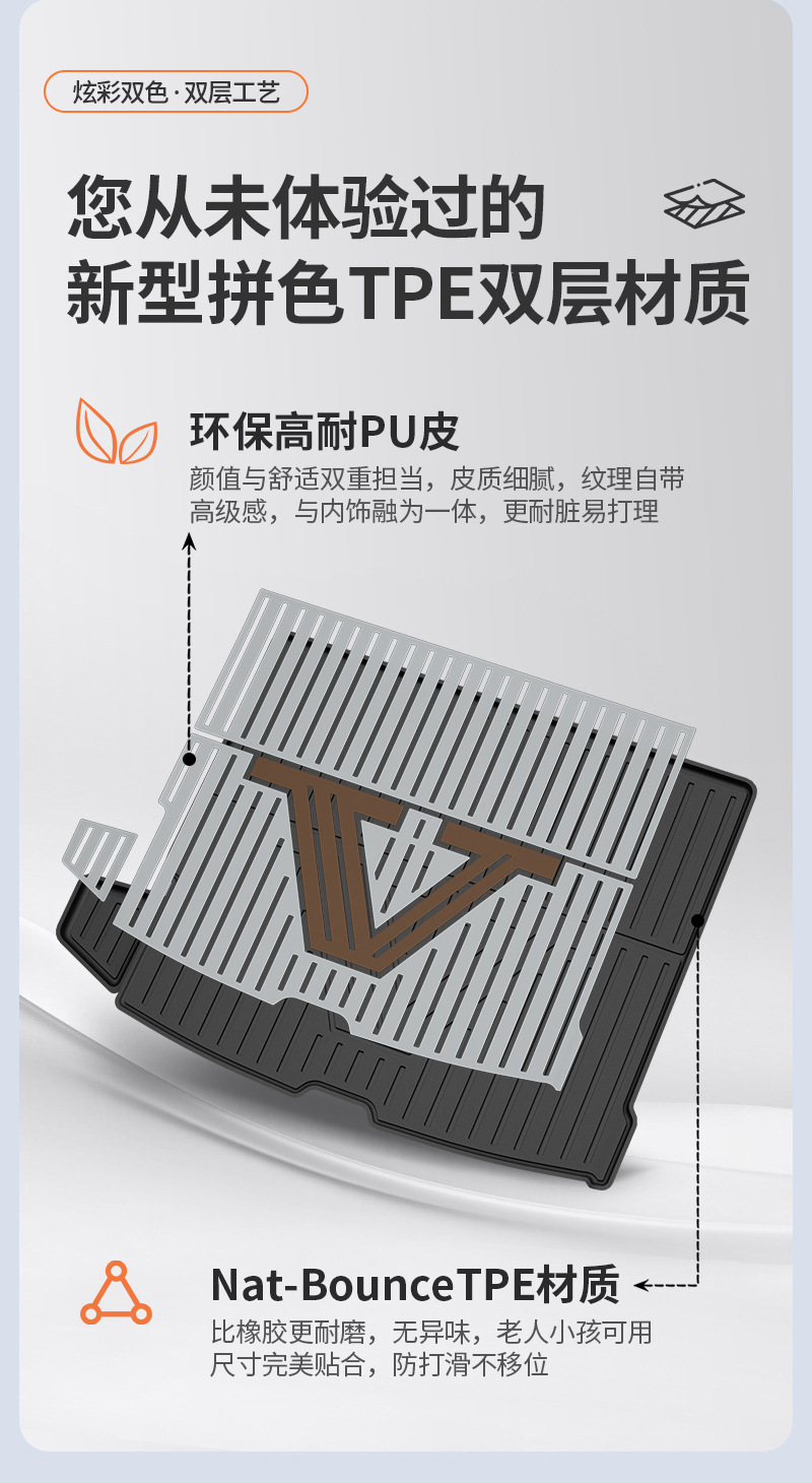 Suitable for Volvo S60 S90 Xc60 Special Car-Specific Colorful Car Trunk Mat Car Accessories