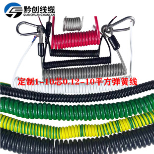 �F؛����1-10о0.12-10ƽ�������Դ������������ĥ�͵͜؏��ɾ�