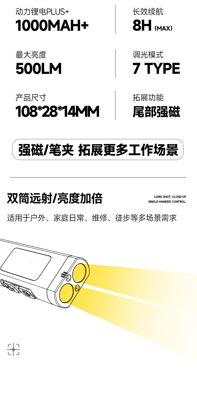 【T8Pro】1000Mah/8 Hours of Battery Life/500 Lumens/With Magnetic Attachment/With Measuring Tape/Strong Light Flashlight
