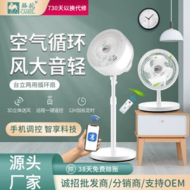 电风扇;干衣机;对流/循环扇