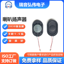 2030�ͺ�Ĥ���ȓP��8�W1.5�����|��ȫ�l  �m�� AI��� ���ܼҾ�