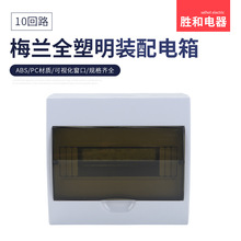 �羳��ȼ���TXM2-36��·���b���b���ϵ���÷�m���������ABS���|