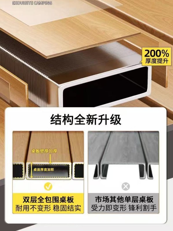 双面铝合金蛋卷桌户外折叠桌子便携式野营野炊野餐露营用品桌|undefined