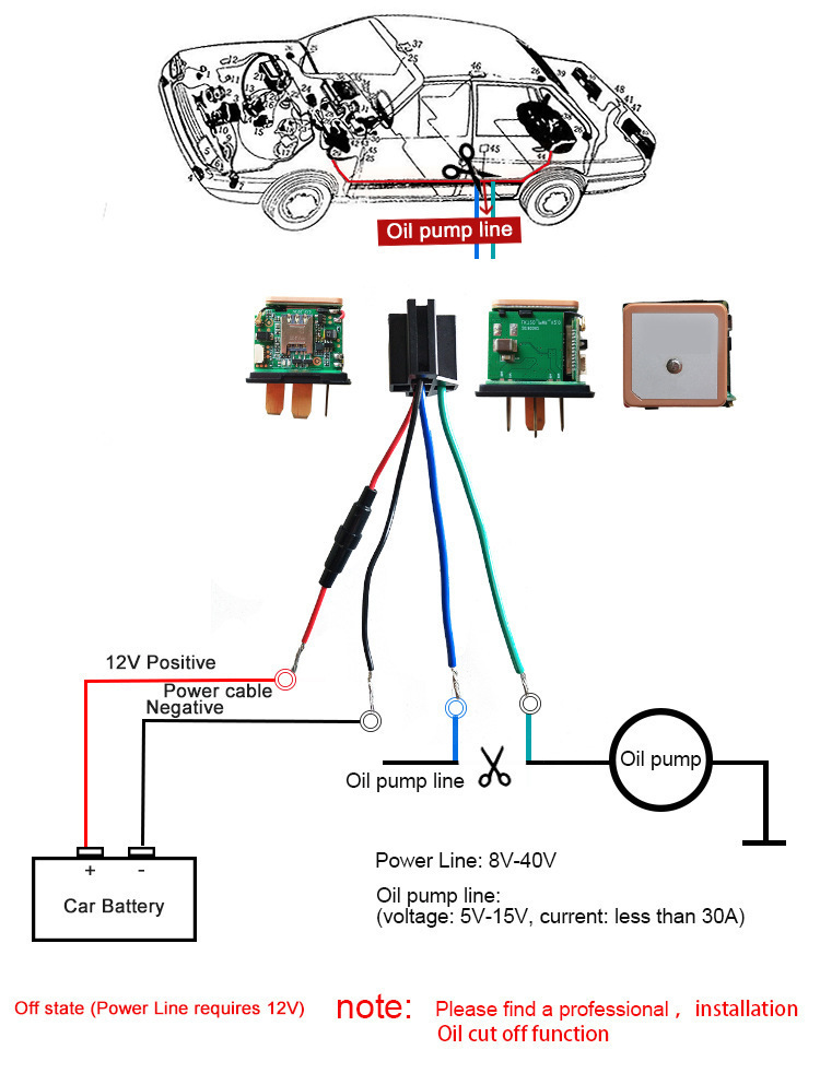 Relay 2g Locator Sos Solution Remote Control Oil Cut-Off Smart Locator Vehicle Anti-Theft Buzzer Alarm Gps