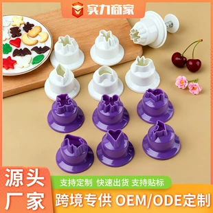 Product Media