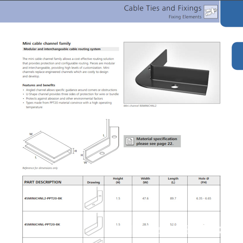 HELLERMANNTYTON������̫ͨ  ���²���ϵͳ 90MINICHNL 133-01479