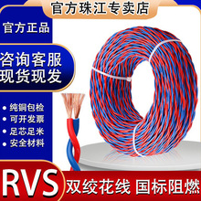 齭ȼRVS2о1/1.5/2.5~^늾Դ