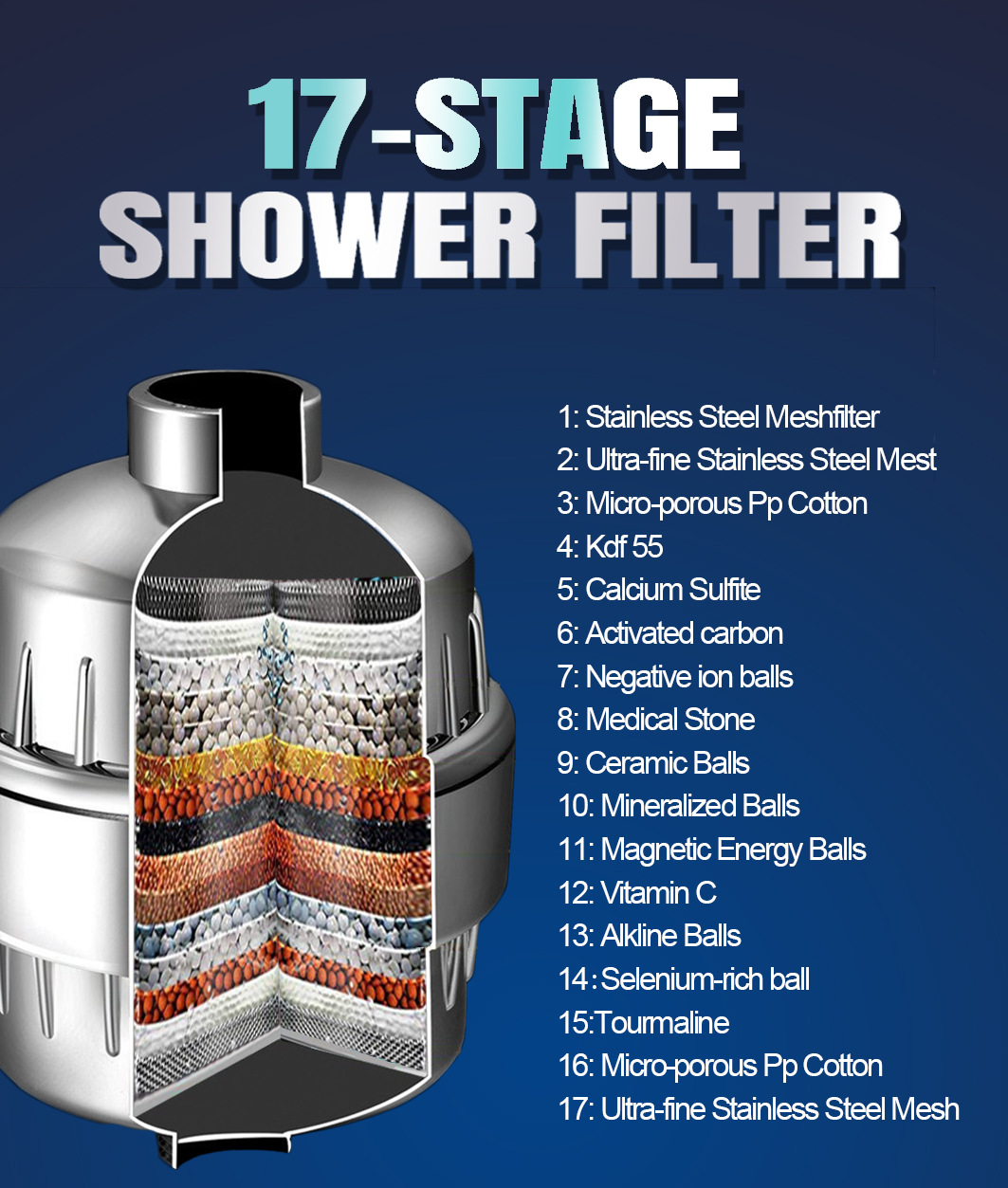 10-15 Floor 17-25 Shower Water Purifier In Addition To Residual Chlorine Shower Filter