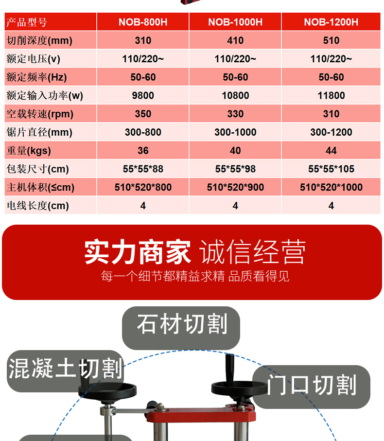 PC端首页电商模板_04