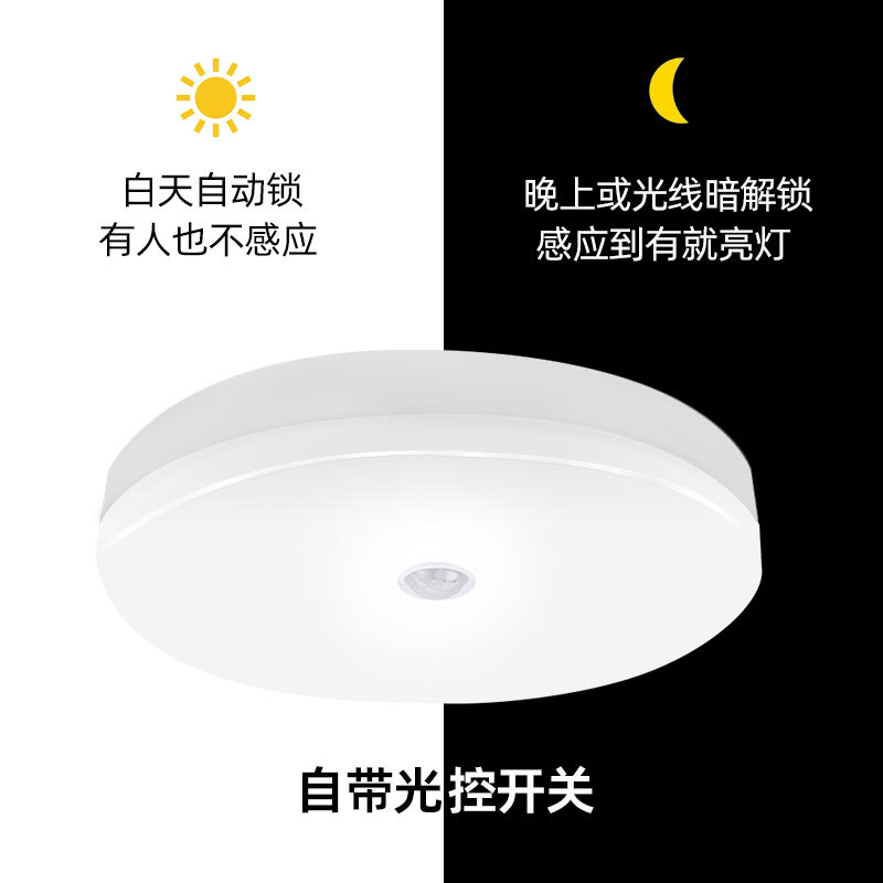 Main picture of human body sensor ceiling lamp 033.jpg