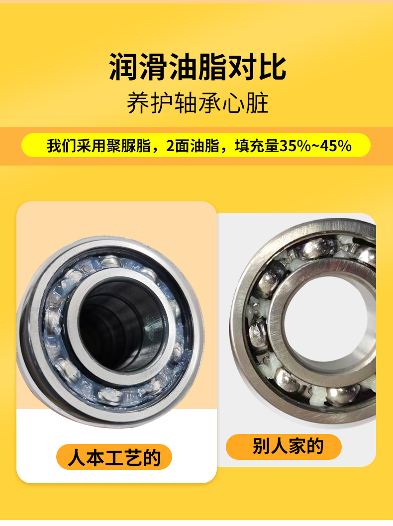 高端深沟球轴承_03.jpg