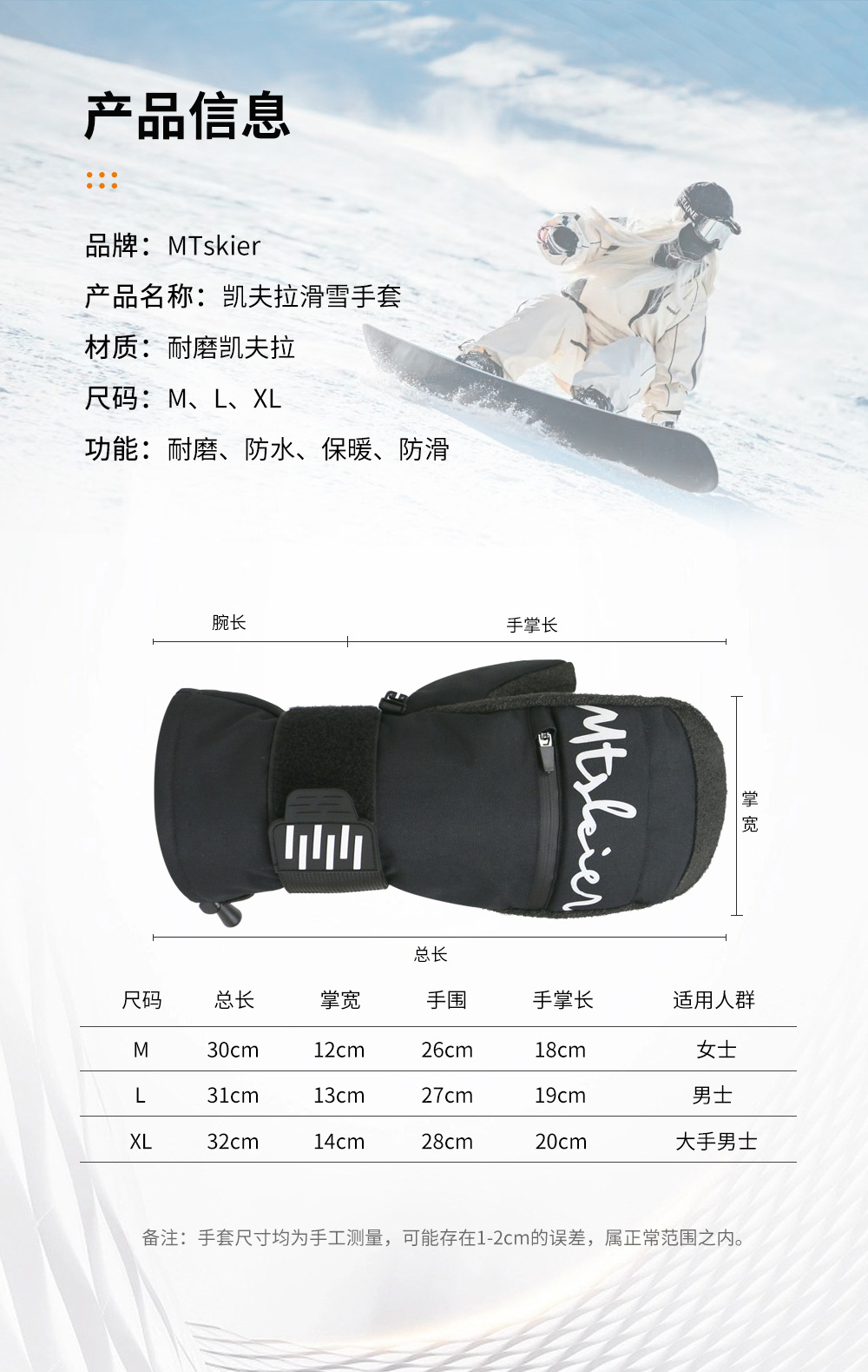 凯夫拉详情页082003修改_08