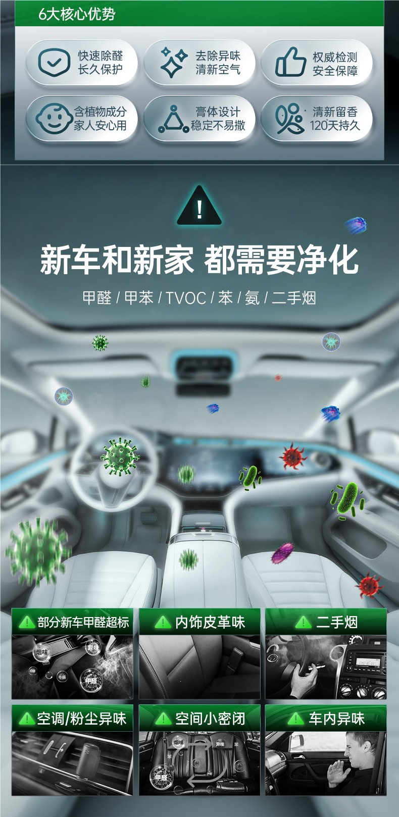 Hope Tree New Car Formaldehyde Remover, Odor Eliminator, Car-Specific Air Purifier and Aromatherapy Device