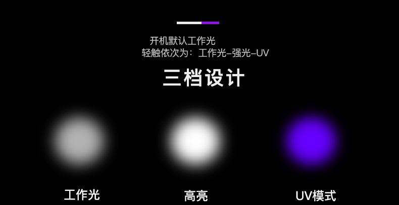 TANK007 outdoor handheld flashlight dual light source White light purple light industrial detection ultraviolet fluorescent agent detection
